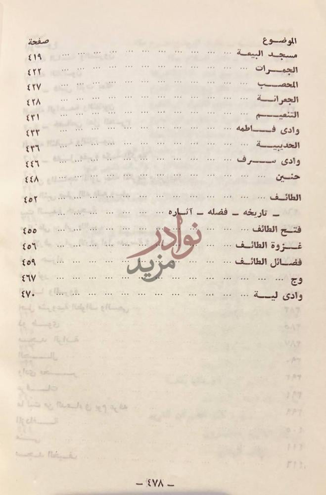 فهرس كتاب في رحاب البيت الحرام الفهرس