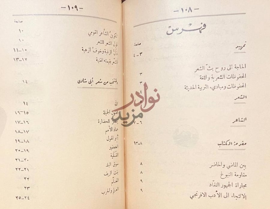 فهرس كتاب المنتخب من شعر ابى شادى فهرس