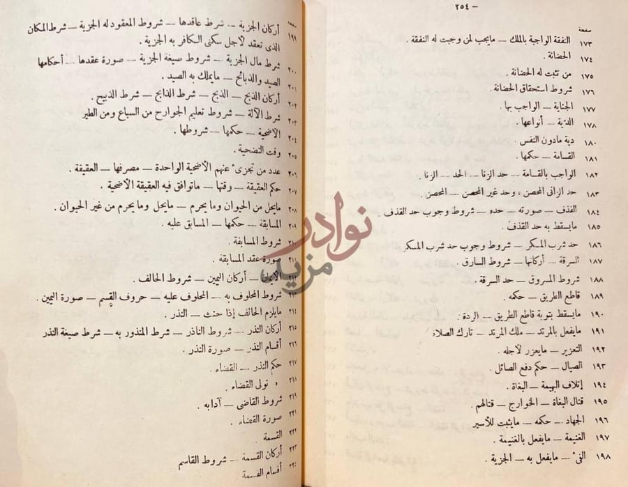 فهرس كتاب الياقوت النفيس في مذهب ابن ادريس