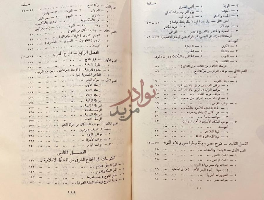 فهرس كتاب حركة الفتح الاسلامي في القرن الاول الفهرس