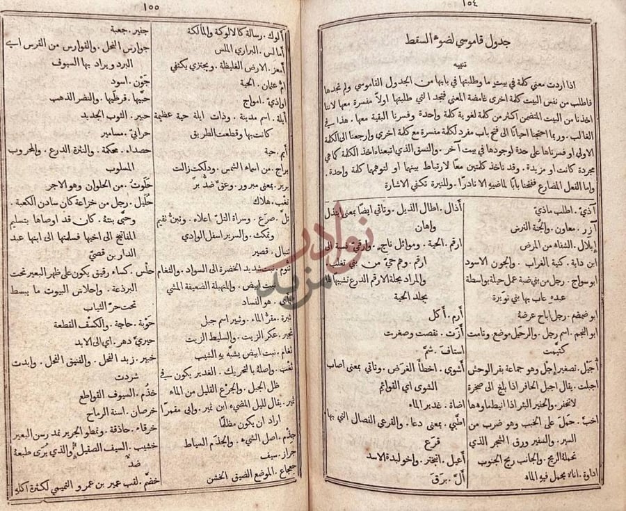 كشاف كتاب ديوان ابي العلاء المعري جدول قاموسي لضوء
