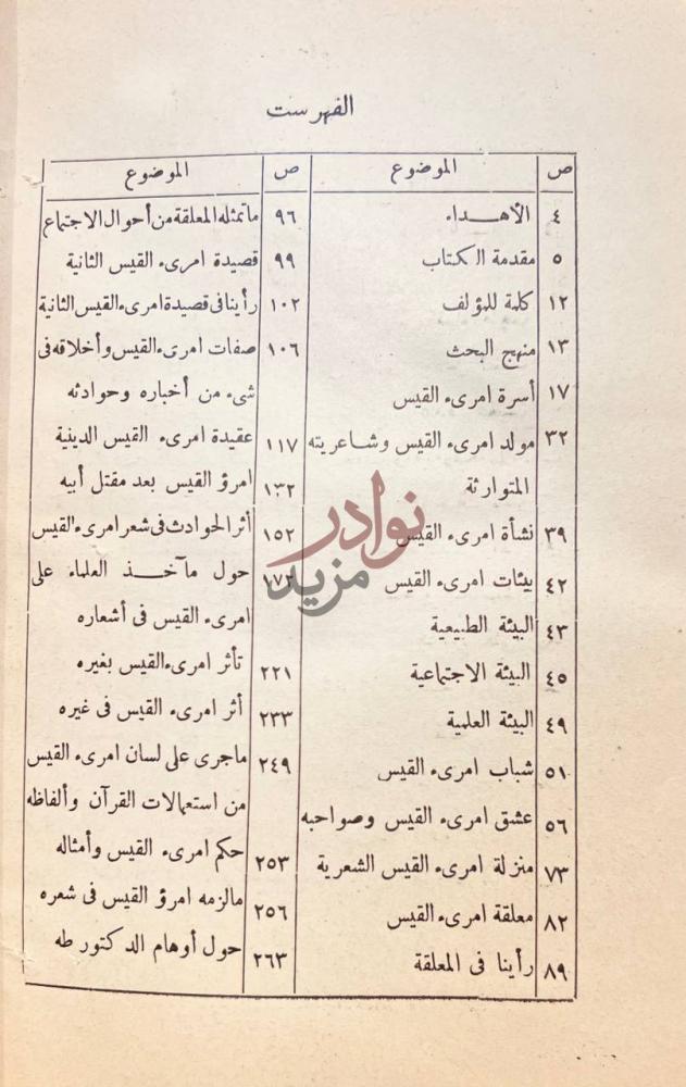فهرس كتاب امير الشعر في العصر القديم الفهرست