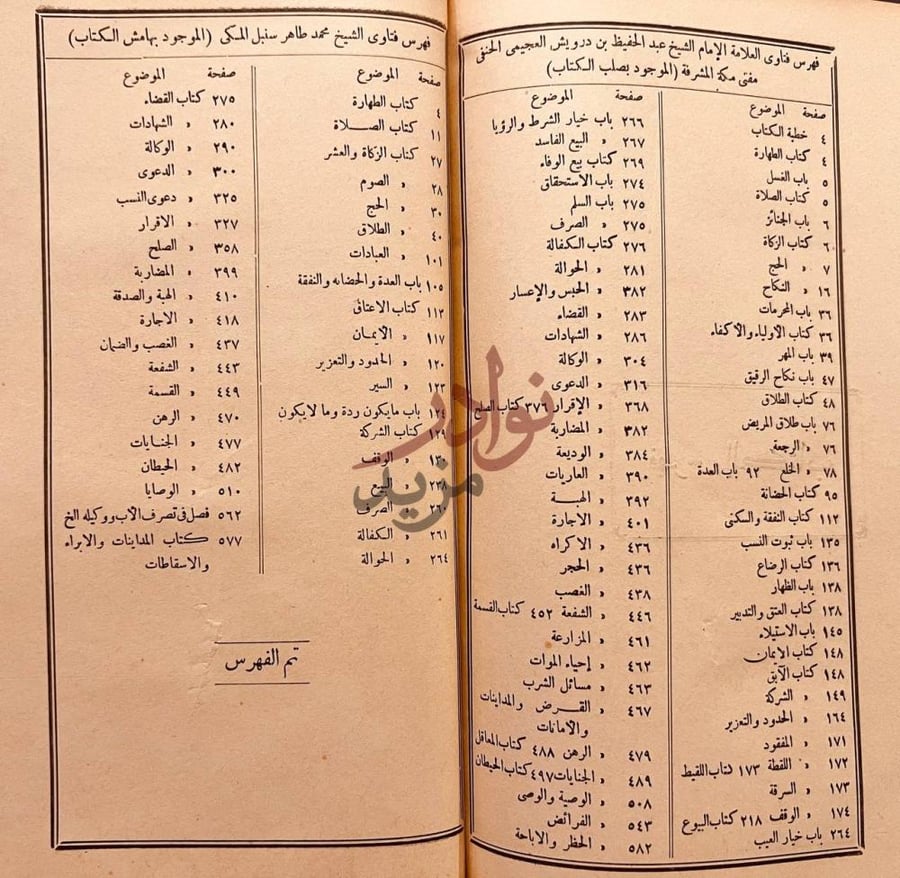 فهرس كتاب قرة العين بفتاوى علماء الحرمين فهرس