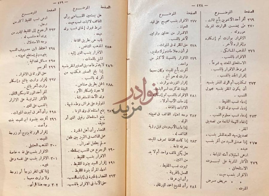 فهرس كتاب علم القضاء الفهرس