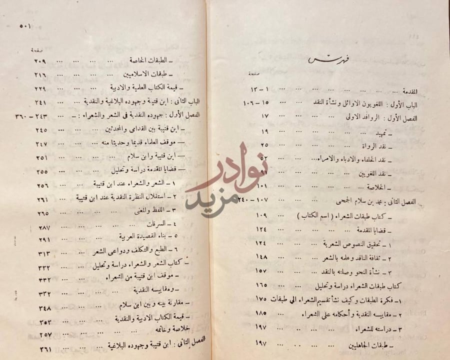 فهرس كتاب قضايا النقد الادبى والبلاغة فهرس
