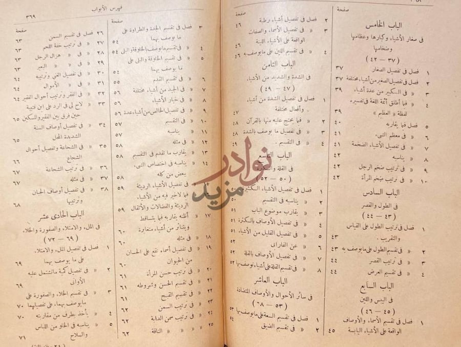 فهرس كتاب فقة اللغة وسر العربية فهرس الأبواب