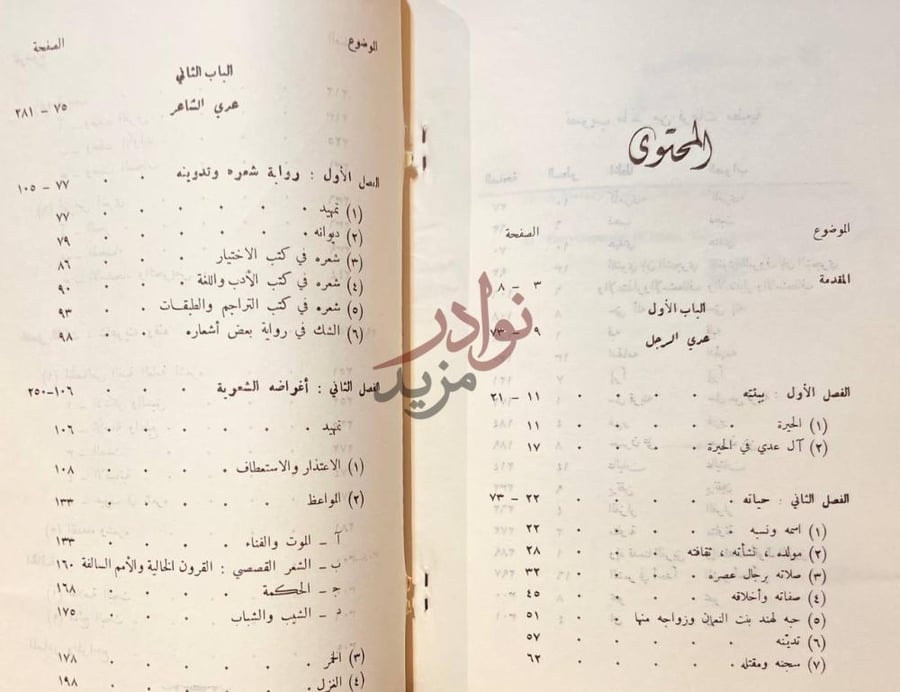 فهرس كتاب عدي بن زيد العبادي الشاعر المبتكر دراسة تحليلية