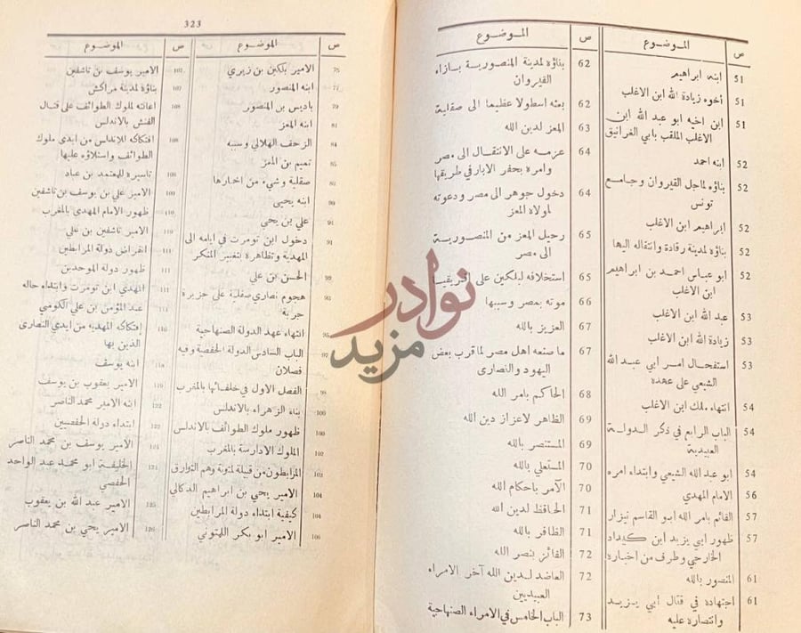 فهرس كتاب المؤنس في اخبار افريقيا وتونس فهرس الكتاب
