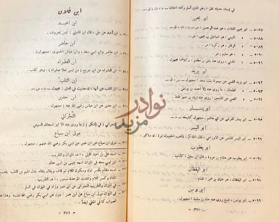 صفحة داخلية كتاب ديوان الضعفاء والمتروكين ابن فطن أبو يحيى