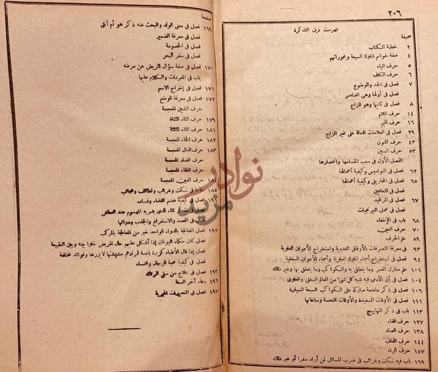 فهرس كتاب تذكرة اولي الالباب والجامع للعجب العجاب