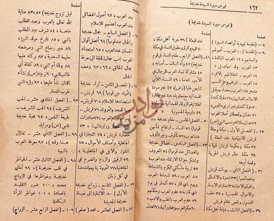 فهرس كتاب من اخلاق العلماء فهرس سيرة السيدة
