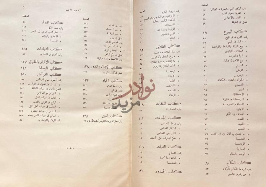 فهرس كتاب المذهب الاحمد في الامام احمد