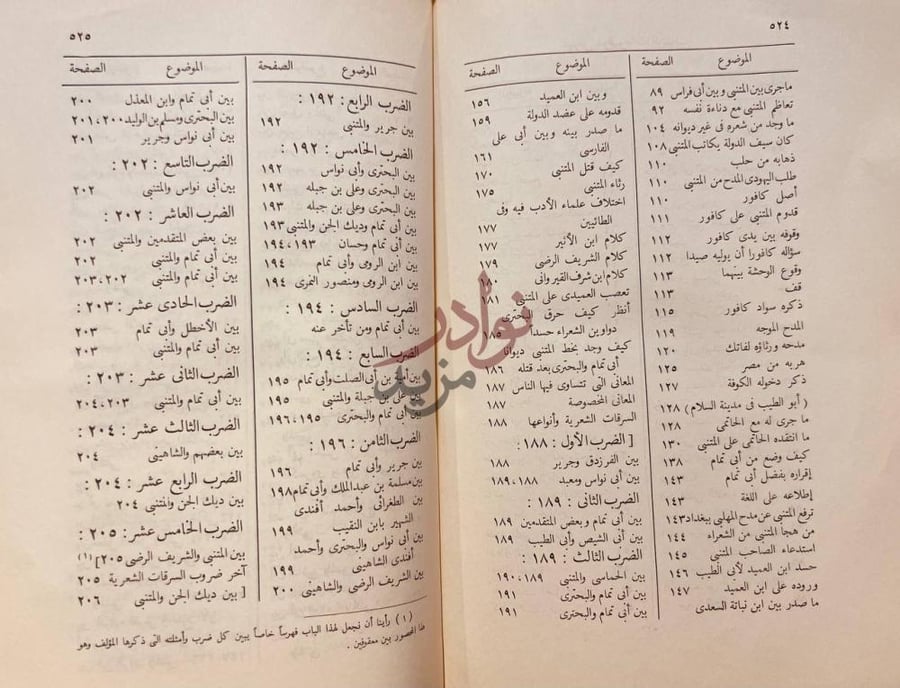 فهرس كتاب الصبح المنبى عن حيثية المتنبى استكمال فهرس
