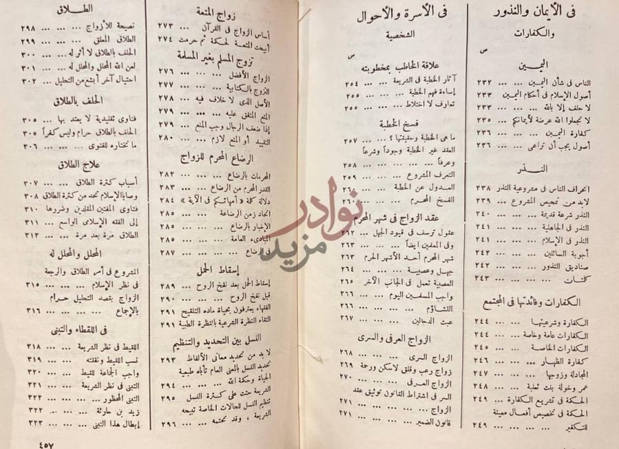 فهرس كتاب الفتاوى