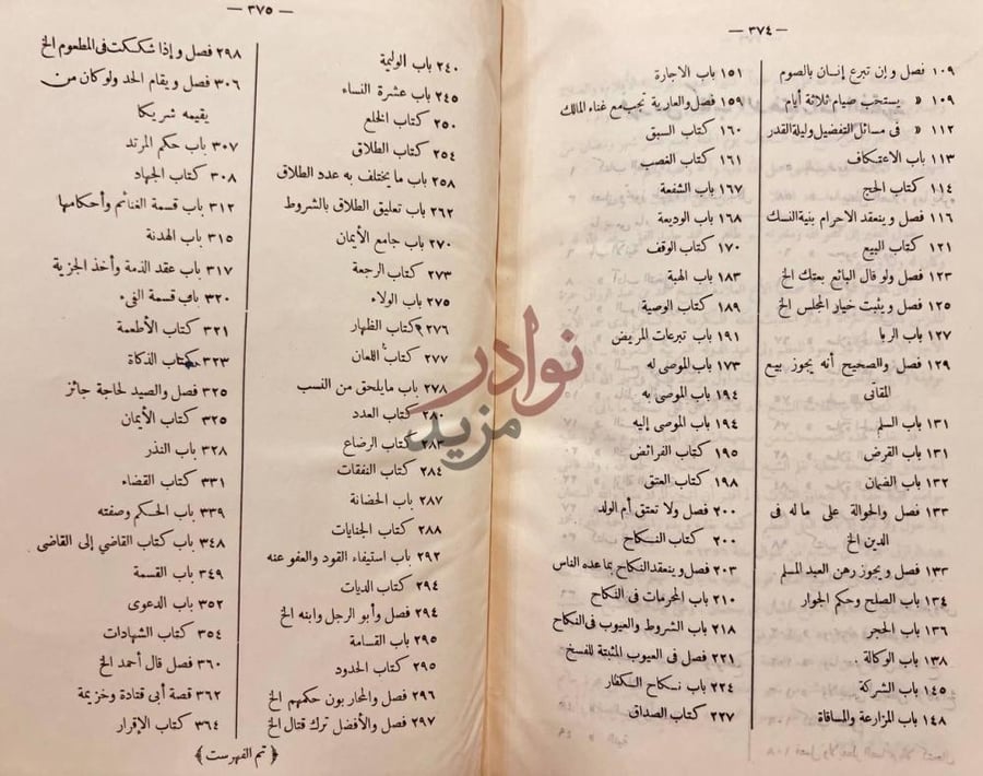 فهرس كتاب الاختيارات الفقهية من فتاوى ابن تيمية