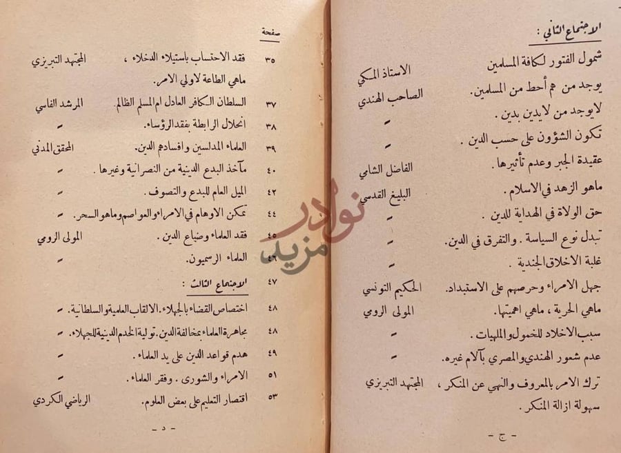 فهرس كتاب ام القرى وهو ضبط مفاوضات ومقررات مؤتمر النهضة