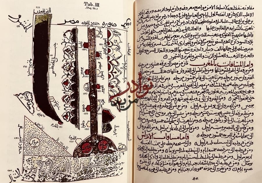 صورة مخطوط الاقاليم هامش / ابي اسحاق الفارسي