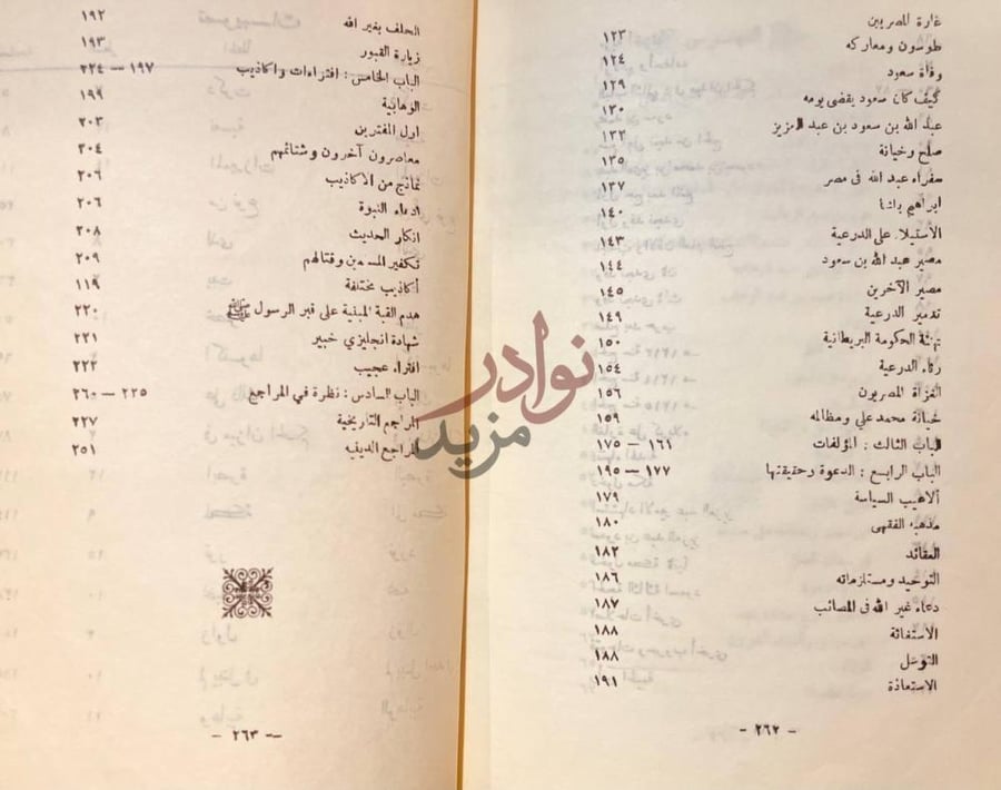 فهرس كتاب محمد بن عبدالوهاب مصلح مظلوم ومفترى عليه