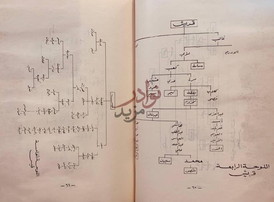 صفحة داخلية كتاب الجاحظ في البصرة وبغداد وسامراء
