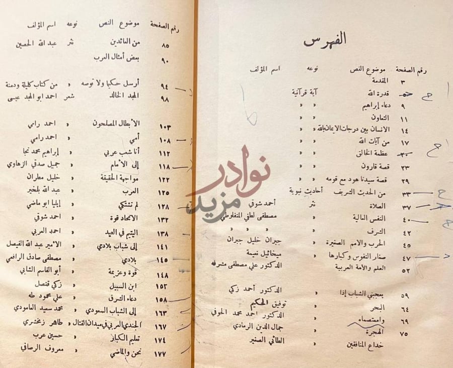 فهرس كتاب الجديد في النصوص الادبية الفهرس