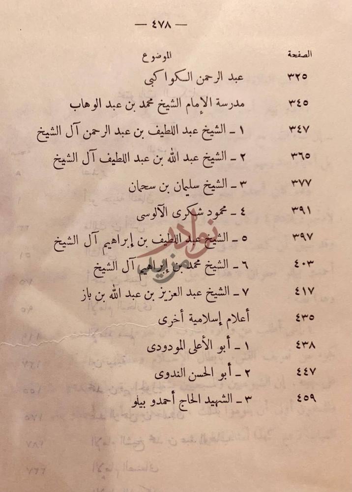 فهرس كتاب قادة الفكر الاسلامي عبر القرون