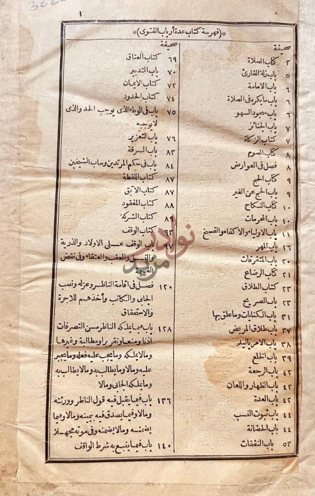 فهرس كتاب عدة ارباب الفتوى في مذهب ابى حنيفة النعمان