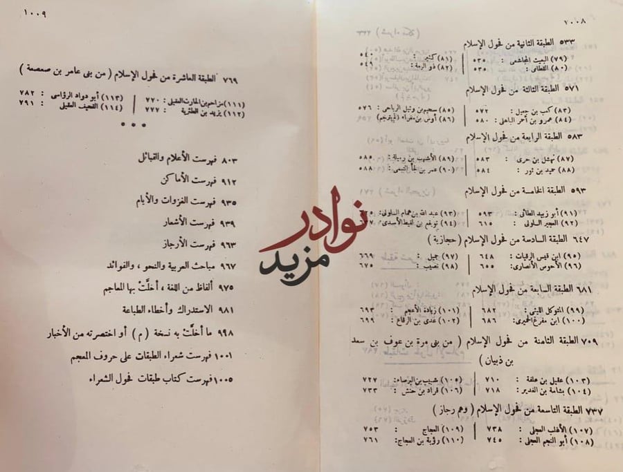طبقات فحول الشعراء2/1 محمد الجمحي