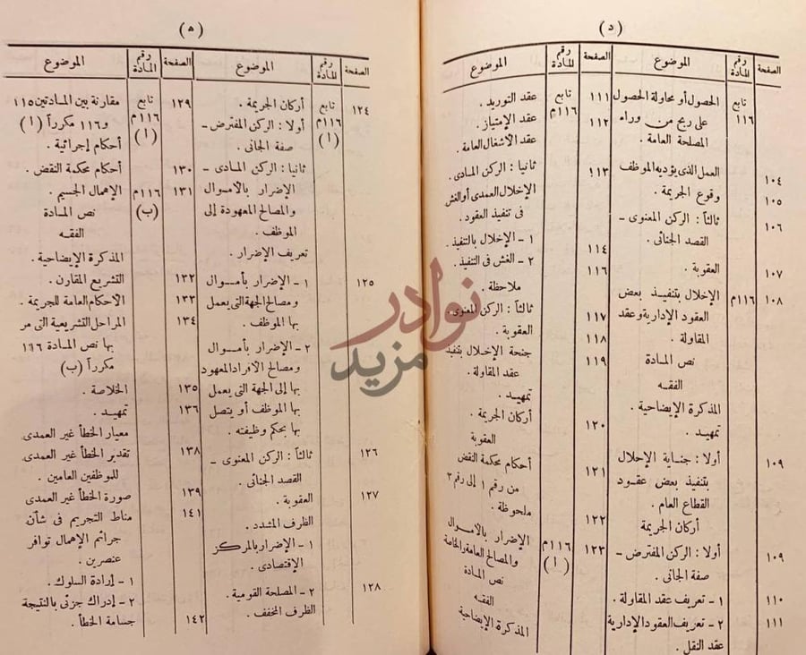 فهرس كتاب جرائم الاموال العامة فقها وقضاء الفهرس تابع