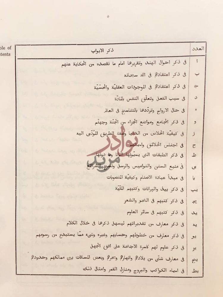 فهرس كتاب تحقيق ما للهند من مقولة مقبولة في العقل او مرذولة