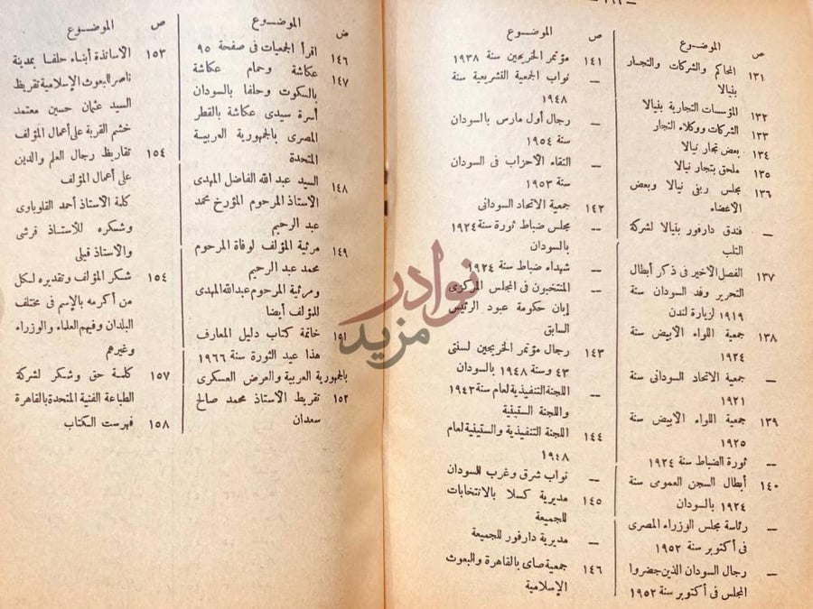 فهرس كتاب دليل المعارف فهرست الكتاب