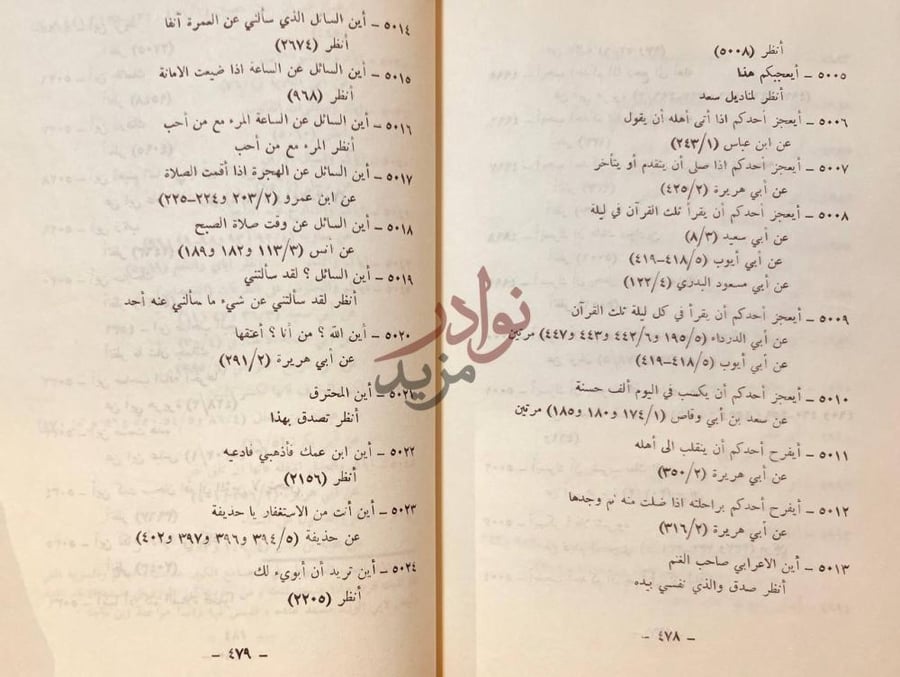 كشاف كتاب مرشد المحتار الى مافي مسند الامام احمد بن حنبل
