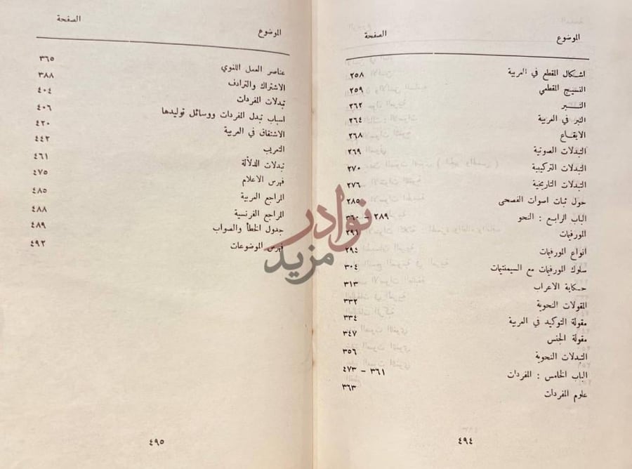 فهرس كتاب الوجيز في فقه اللغة فهرس الموضوعات