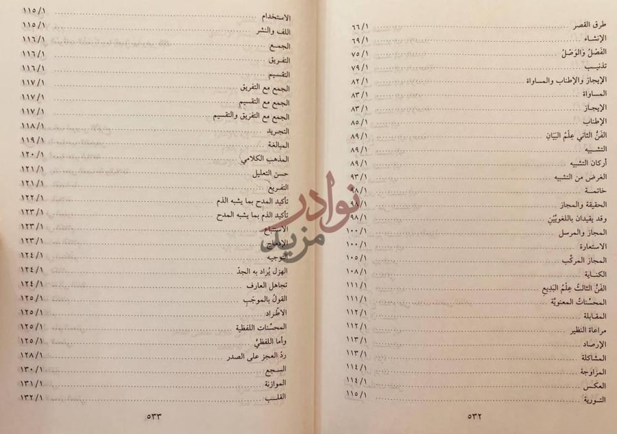 فهرس كتاب عروس الافراح في شرح تلخيص المفتاح فهرس الموضوعات
