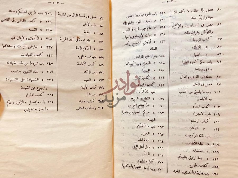 فهرس كتاب المحرر في الفقة على مذهب الامام احمد بن حنبل