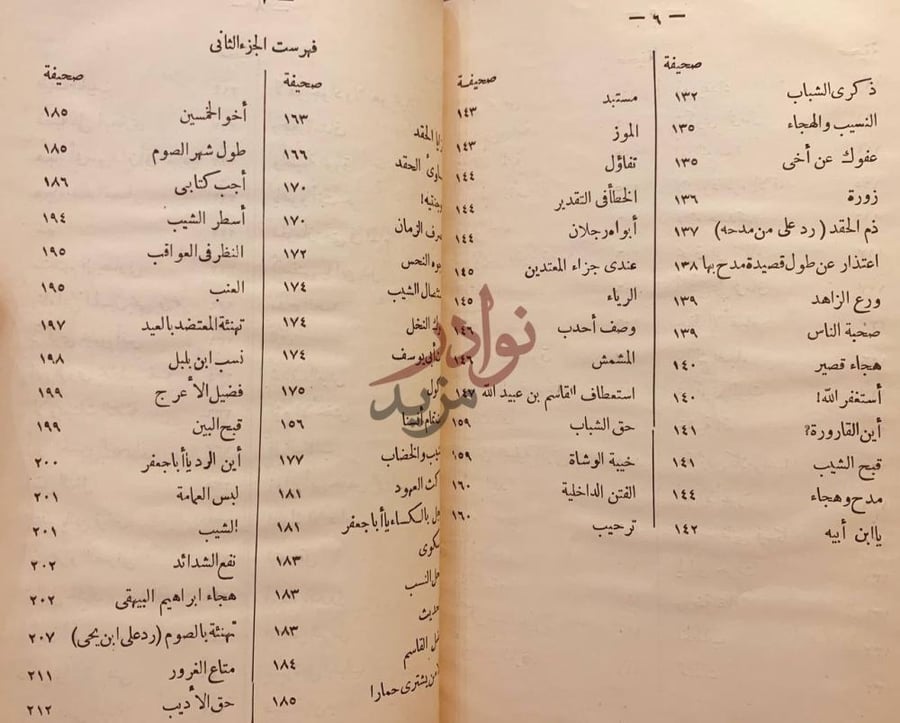 فهرس كتاب ديوان ابن الرومي مجلد واحد فهرس الجزء الثاني