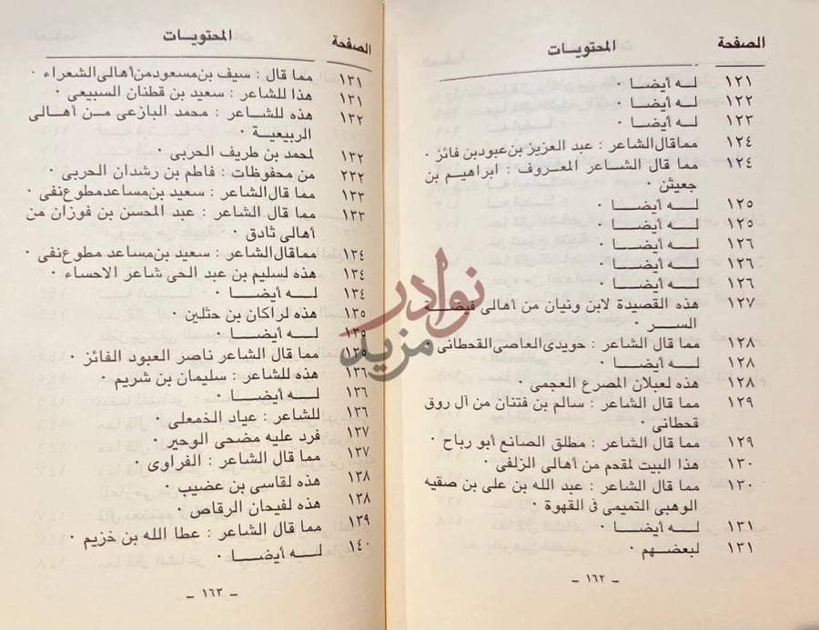 فهرس كتاب تحفة العقلاء في القهوة والثقلاء المحتويات