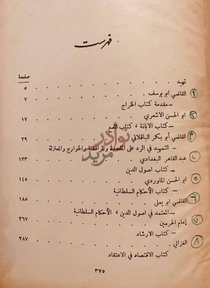 فهرس كتاب نصوص الفكر السياسي الاسلامي الامامة عند السنة
