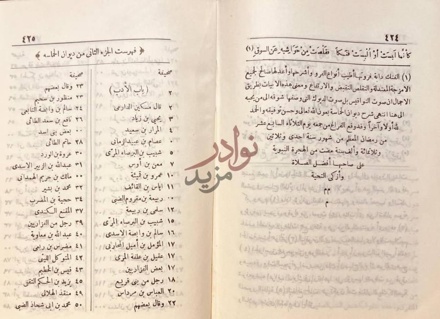 فهرس كتاب ديوان الحماسة فهرست الجزء الثاني