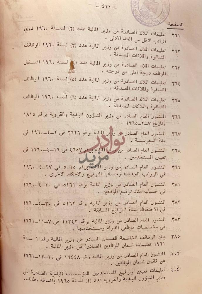 فهرس كتاب مجموعة القوانين والانظمة في العراق الصفحة