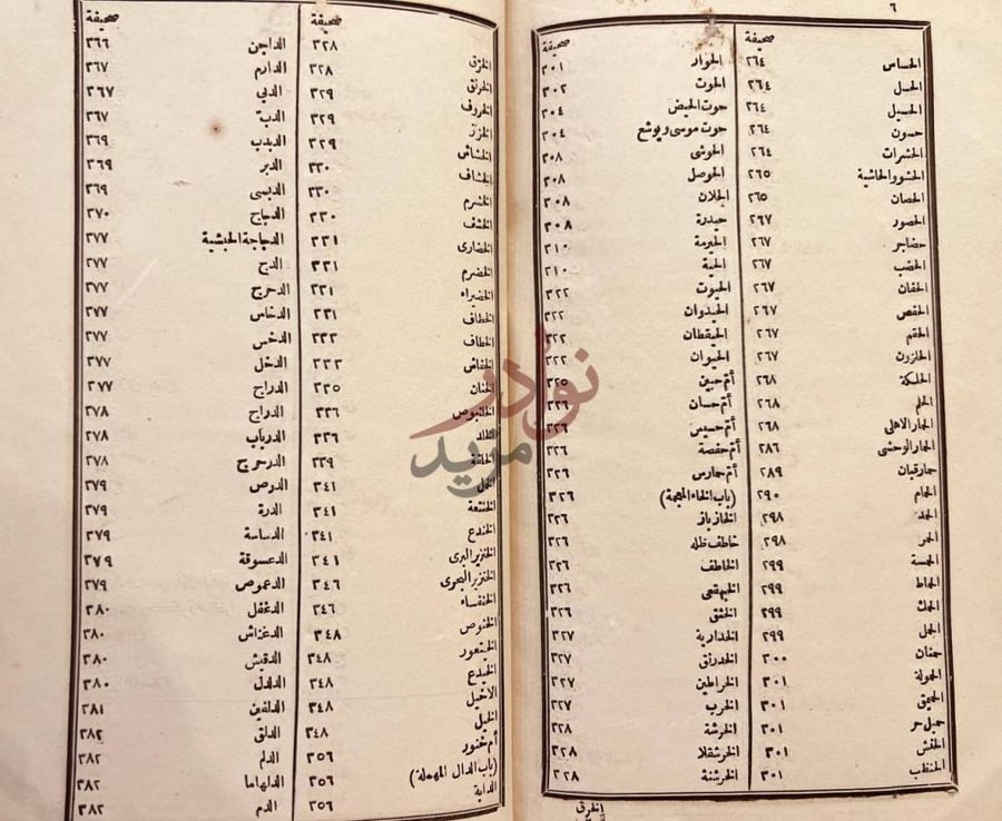فهرس كتاب حياة الحيوان الكبرى فهرس