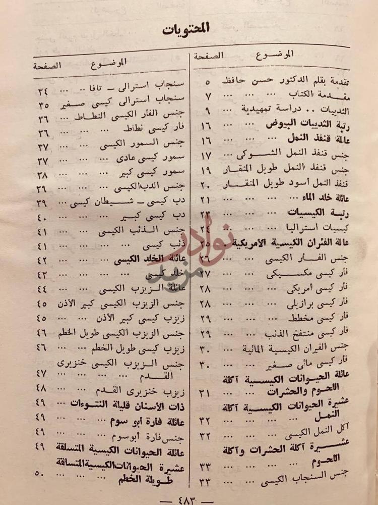 فهرس كتاب اطلس ثديات العالم المحتويات