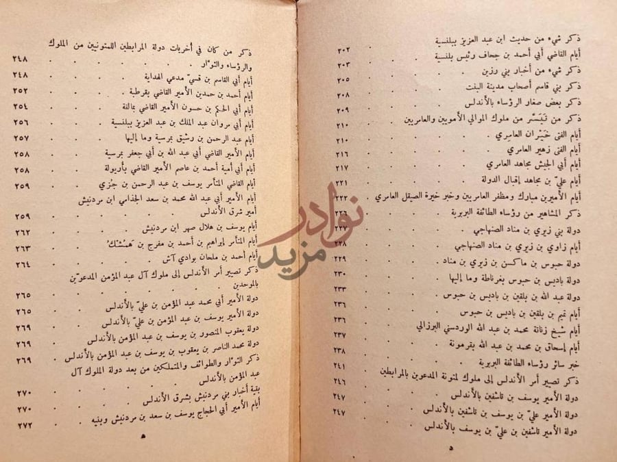 فهرس كتاب تاريخ اسبانية الاسلامية او اعمال الاعلام في من بويع