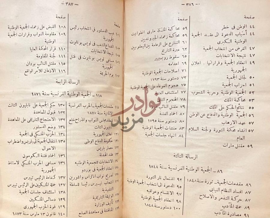 فهرس كتاب الجمعيات الوطنية صحيفة من تاريخ النهضات القومية