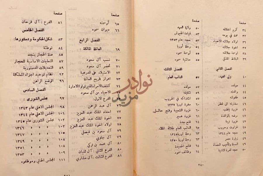 فهرس كتاب البلاد العربية السعودية