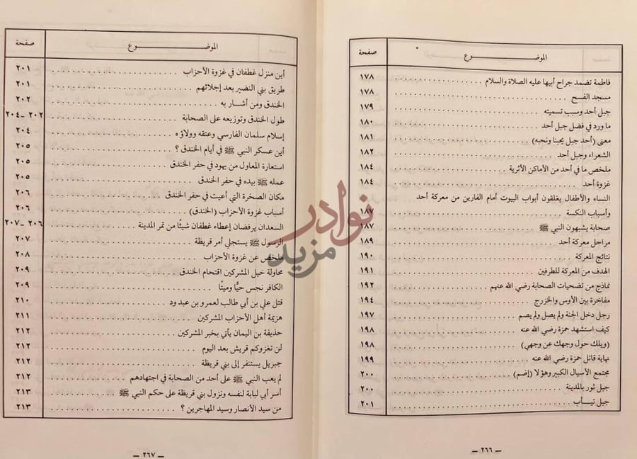 فهرس كتاب الدر الثمين في معالم دار الرسول الامين صلى الله