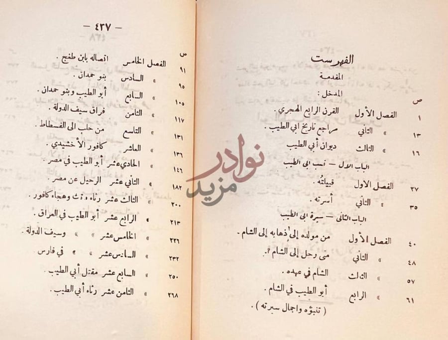 فهرس كتاب ذكرى ابو الطيب بعد الف عام الفهرست