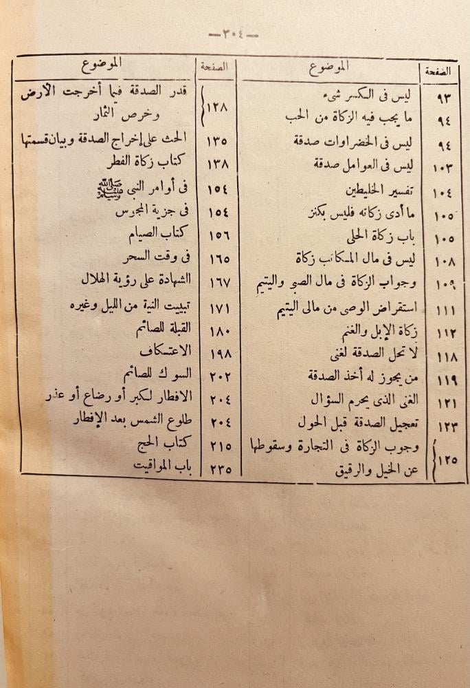 سنن الدارقطني 4/1مجلدين