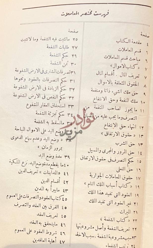 فهرس كتاب مختصر كتاب المعاملات في الشريعة الاسلامية