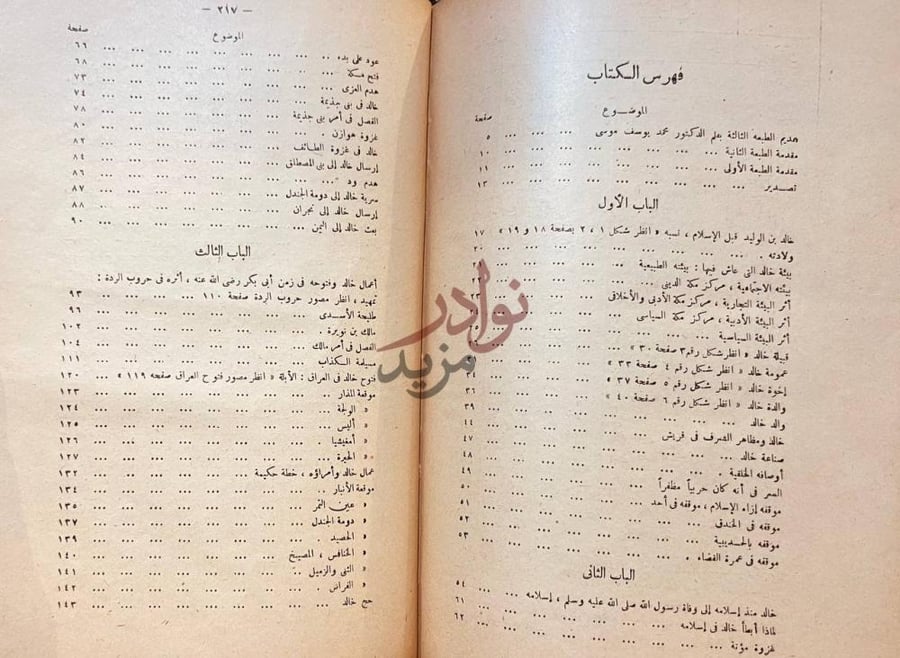 فهرس كتاب سيف الله خالد بن الوليد فهرس الكتاب