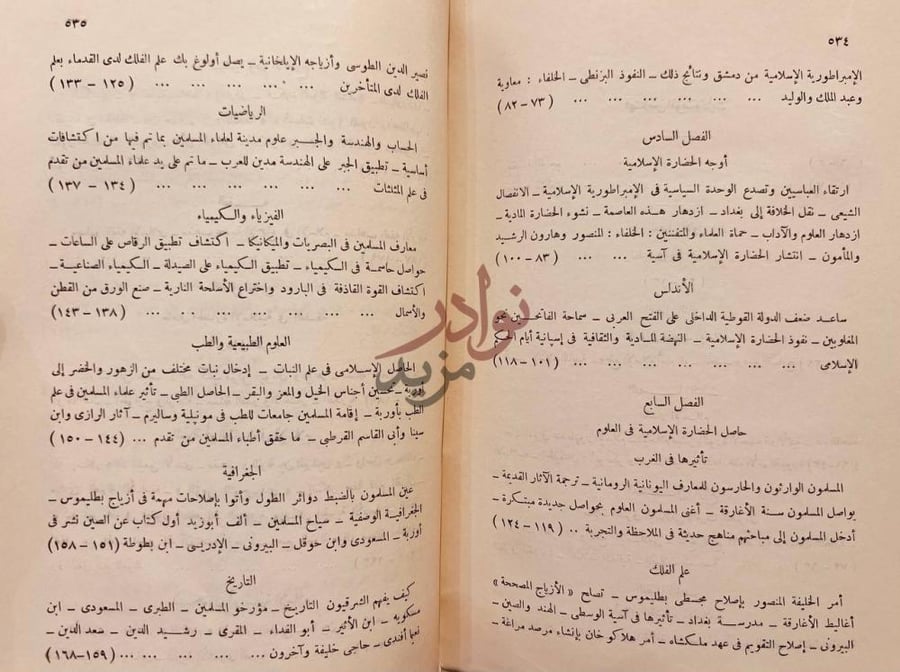 فهرس كتاب مجالي الاسلام فهرس الموضوعات